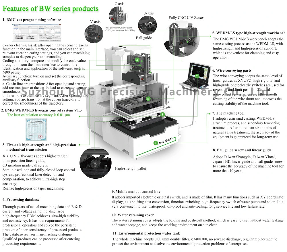 Bmg Five-Axis Servo Motor Molybdenum Wire CNC Wire-Cut EDM Wire Cutting Machine